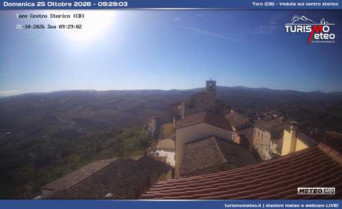 anteprima webcam