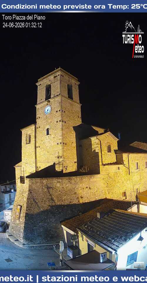 anteprima webcam