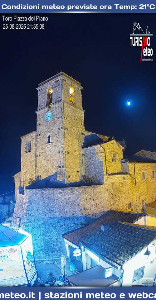 anteprima webcam