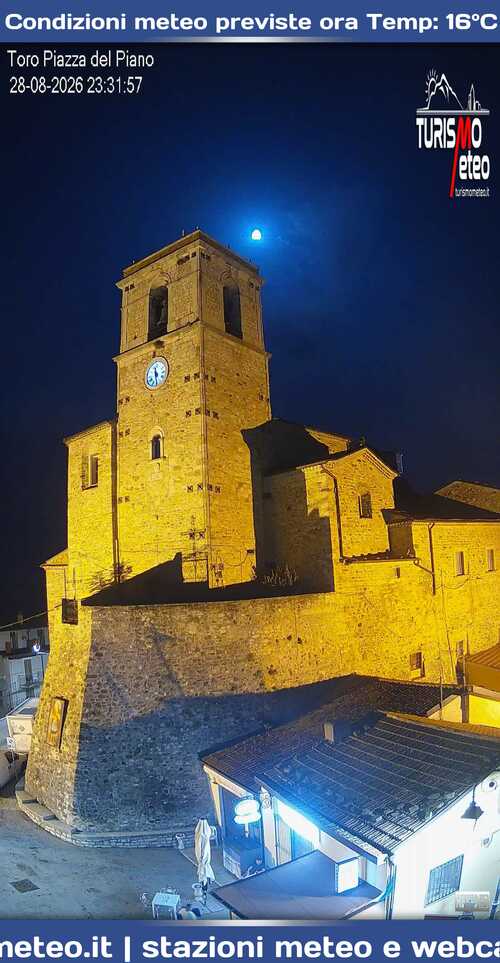 anteprima webcam