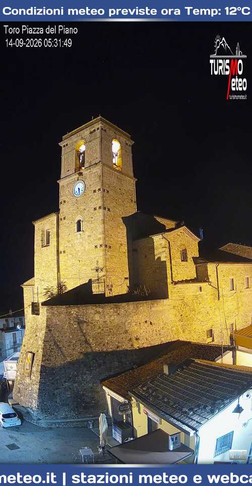 anteprima webcam