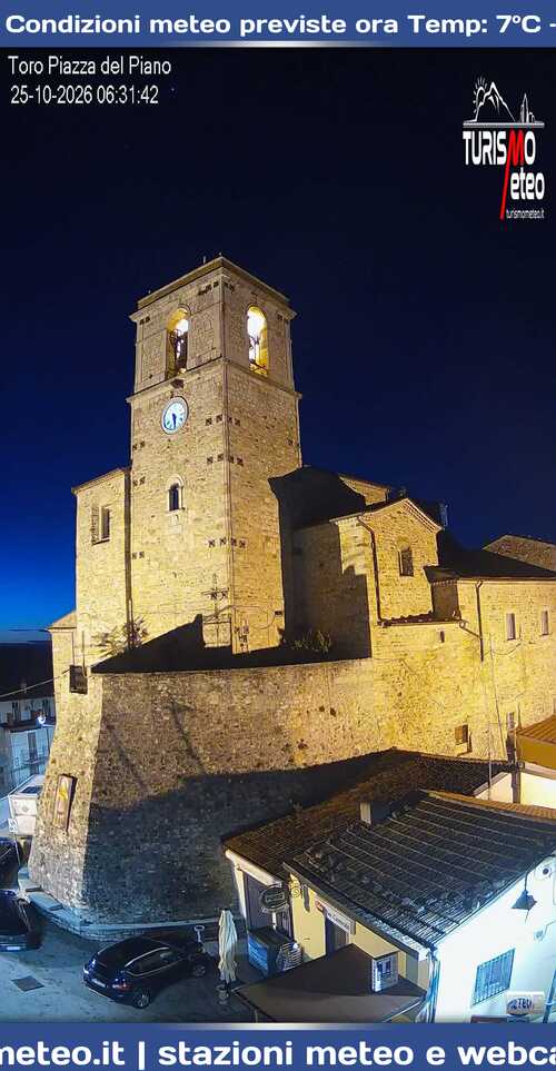 anteprima webcam