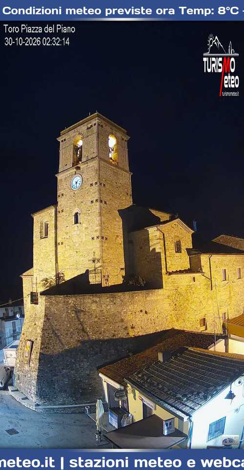 anteprima webcam