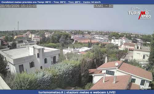 anteprima webcam