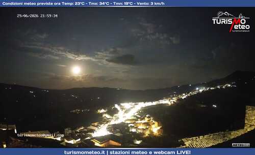 anteprima webcam