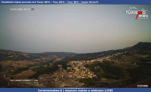 anteprima webcam