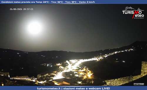 anteprima webcam