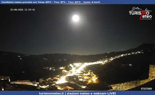 anteprima webcam