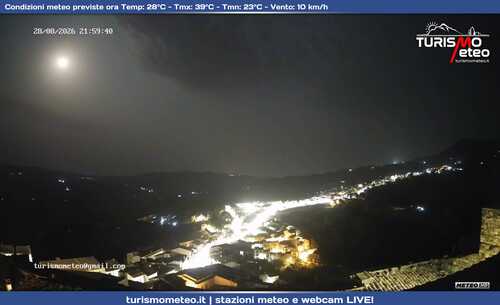 anteprima webcam