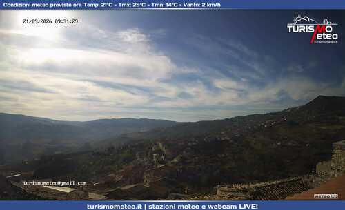 anteprima webcam