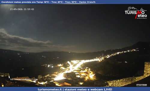 anteprima webcam