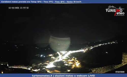 anteprima webcam