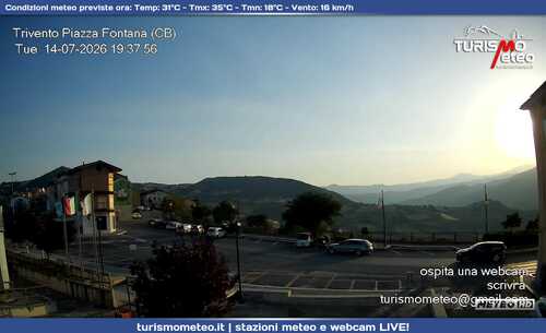 anteprima webcam
