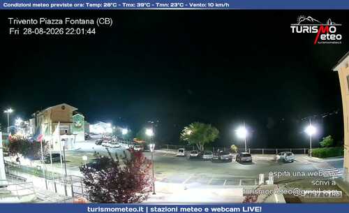 anteprima webcam