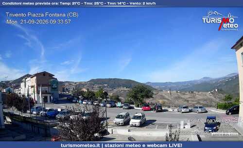 anteprima webcam