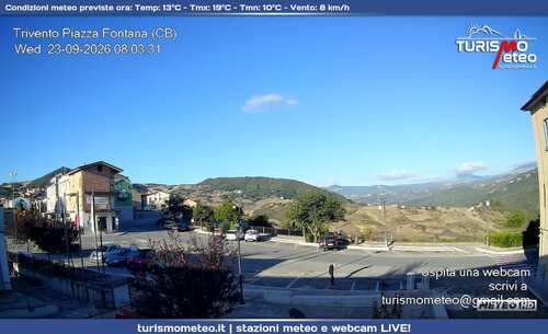 anteprima webcam