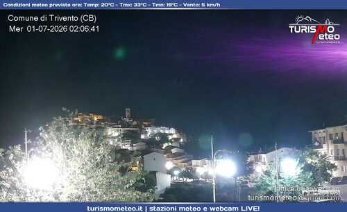 anteprima webcam