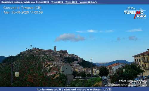 anteprima webcam