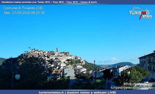 anteprima webcam