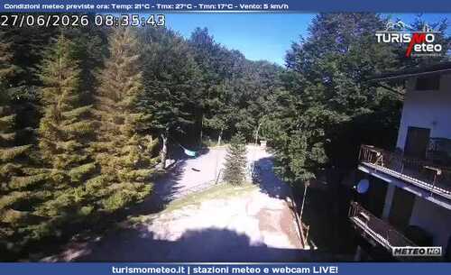 anteprima webcam