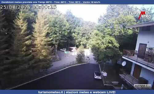 anteprima webcam