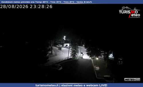 anteprima webcam
