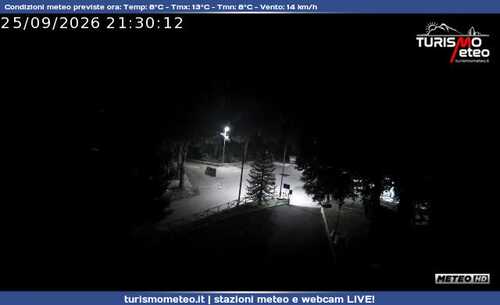 anteprima webcam