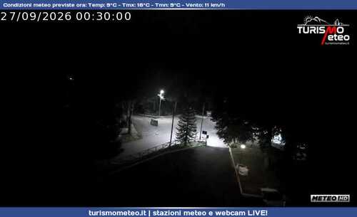 anteprima webcam