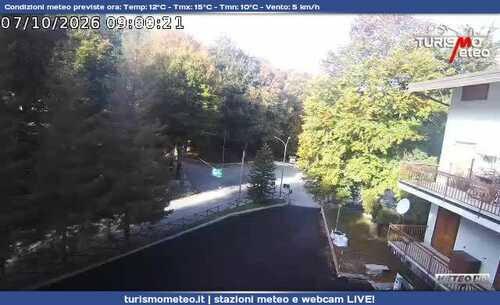 anteprima webcam