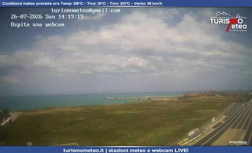 anteprima webcam