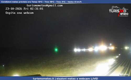 anteprima webcam