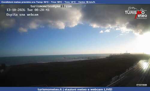 anteprima webcam