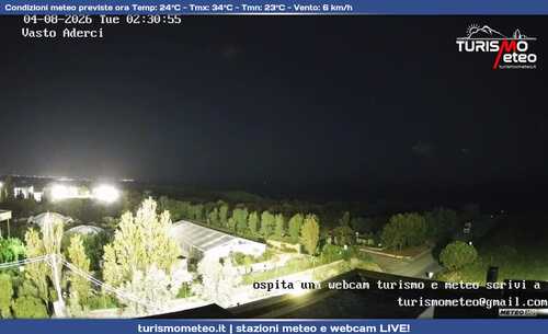 anteprima webcam