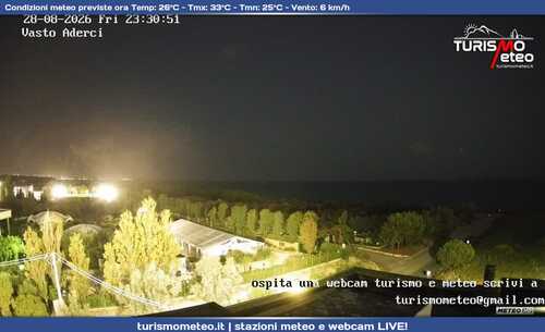 anteprima webcam