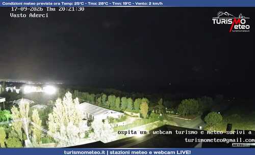 anteprima webcam