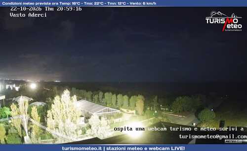 anteprima webcam