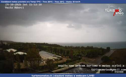 anteprima webcam