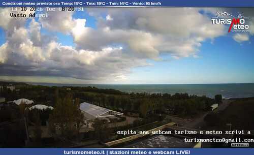 anteprima webcam