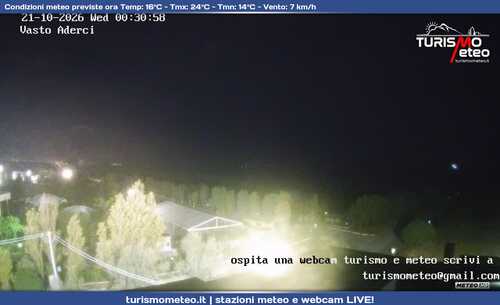 anteprima webcam
