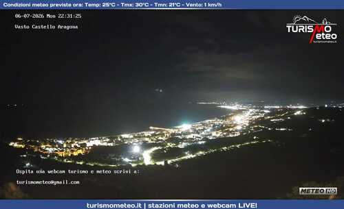 anteprima webcam