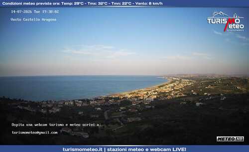 anteprima webcam