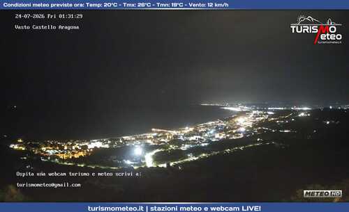 anteprima webcam