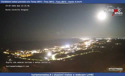 anteprima webcam