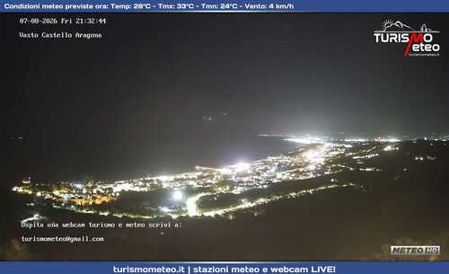 anteprima webcam