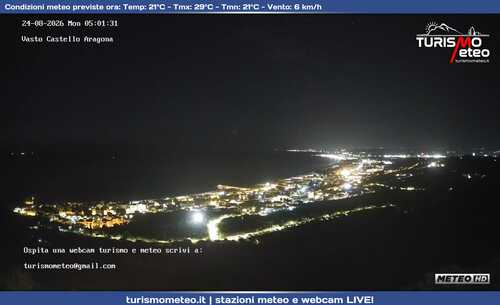 anteprima webcam
