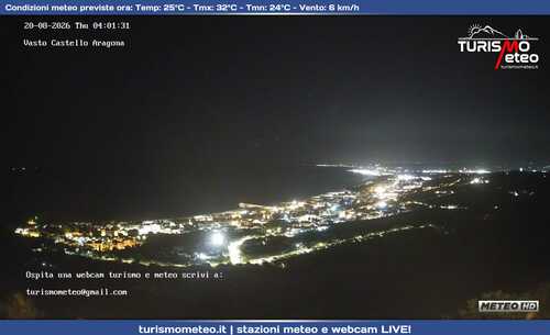 anteprima webcam