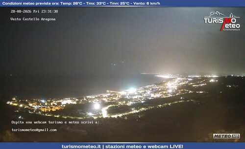 anteprima webcam