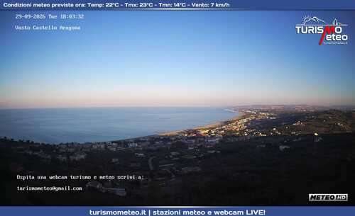 anteprima webcam