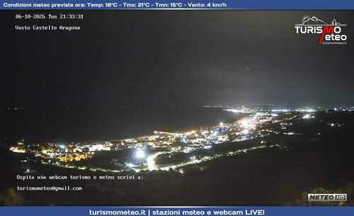 anteprima webcam
