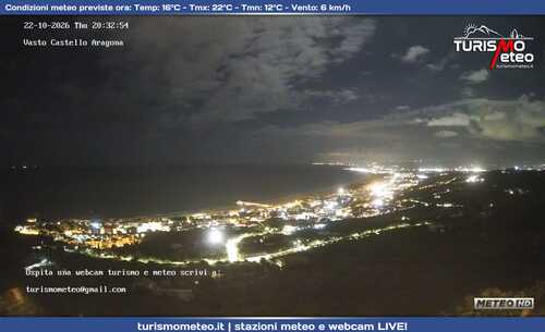 anteprima webcam